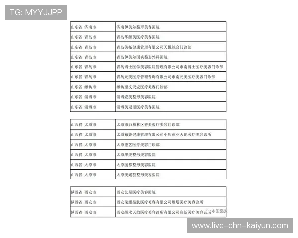 游泳队长期合作医疗机构名单公布，游泳联合队是哪个队